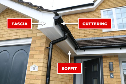 Soffit and Fascia | Roofing Services | Empire Roofing